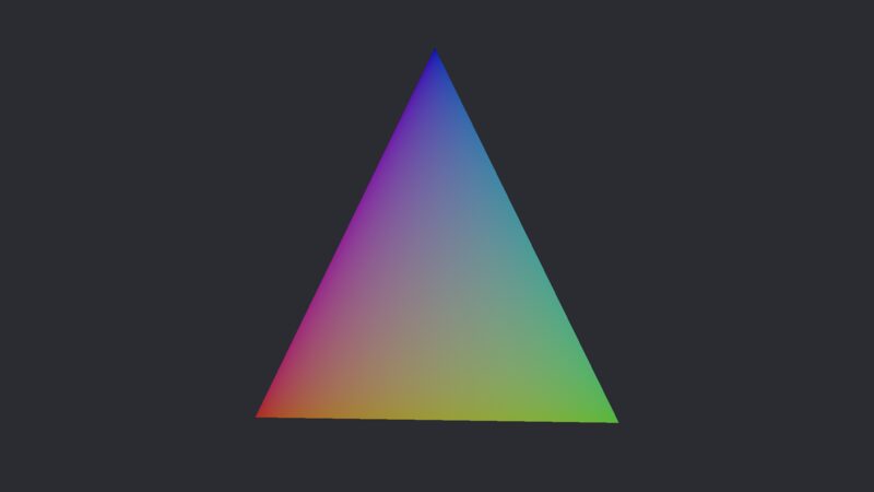 Hello Triangle scene