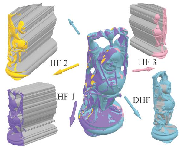 NESI: Shape Representation via Neural Explicit Surface Intersection