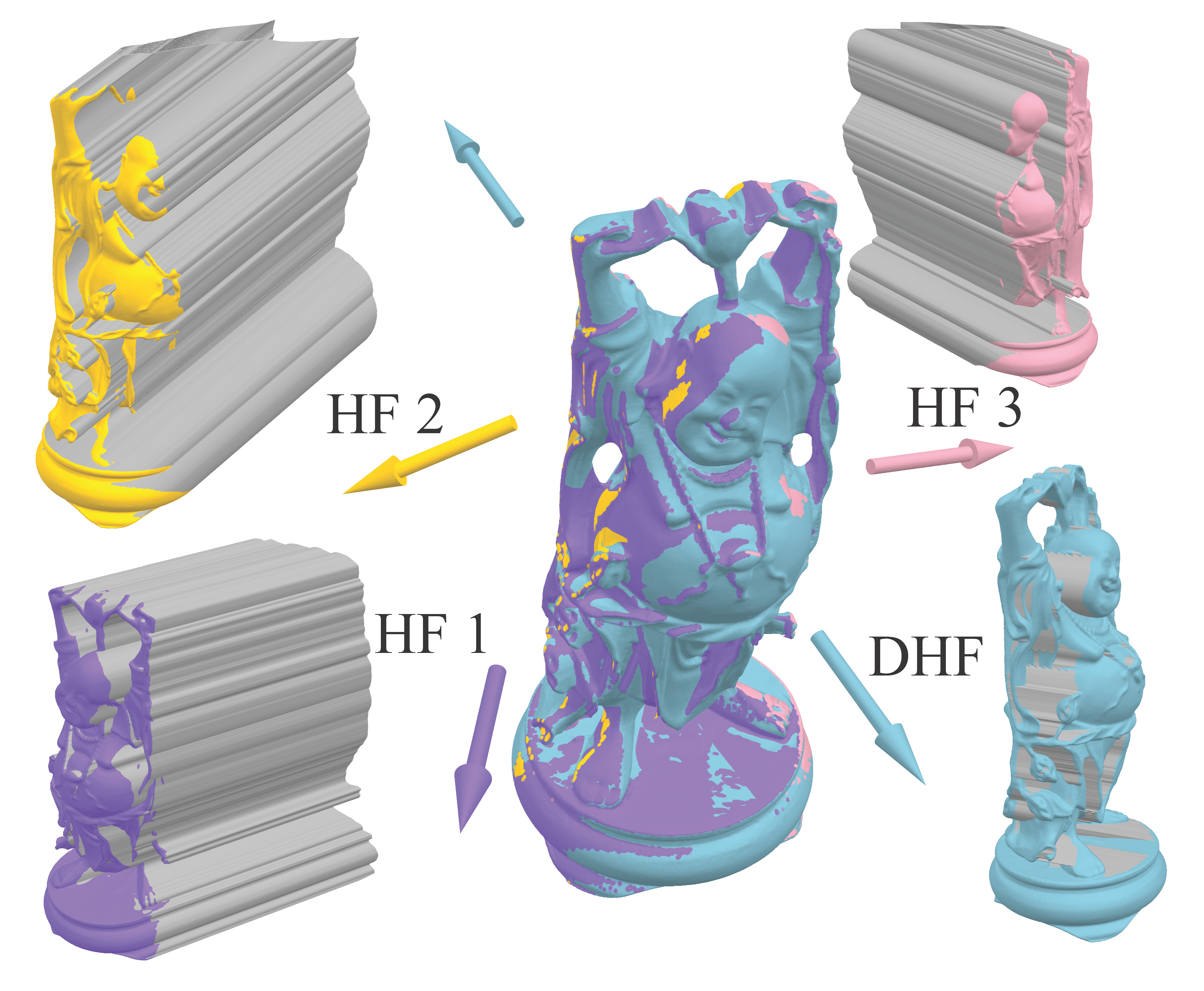 NESI: Shape Representation via Neural Explicit Surface Intersection