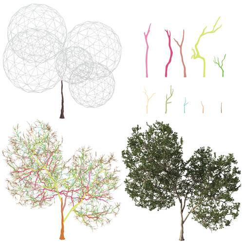 Controllable Modular Trees