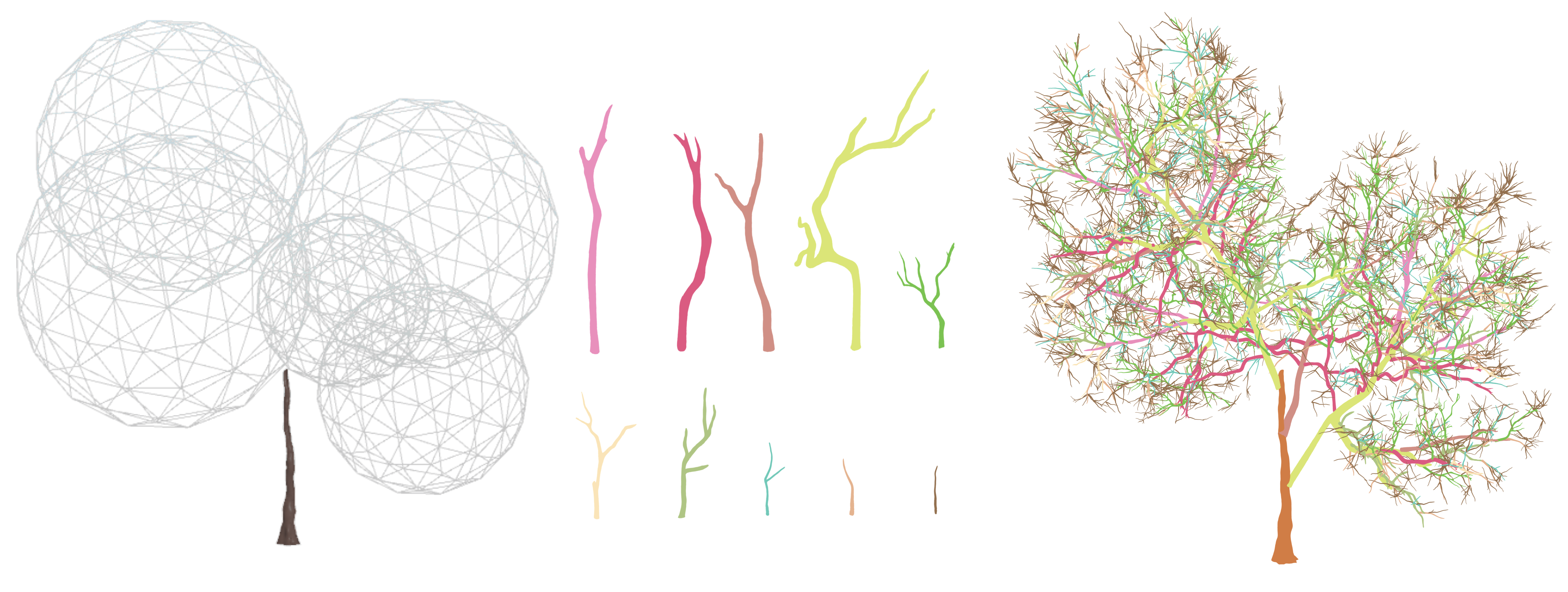 Controllable Modular Trees